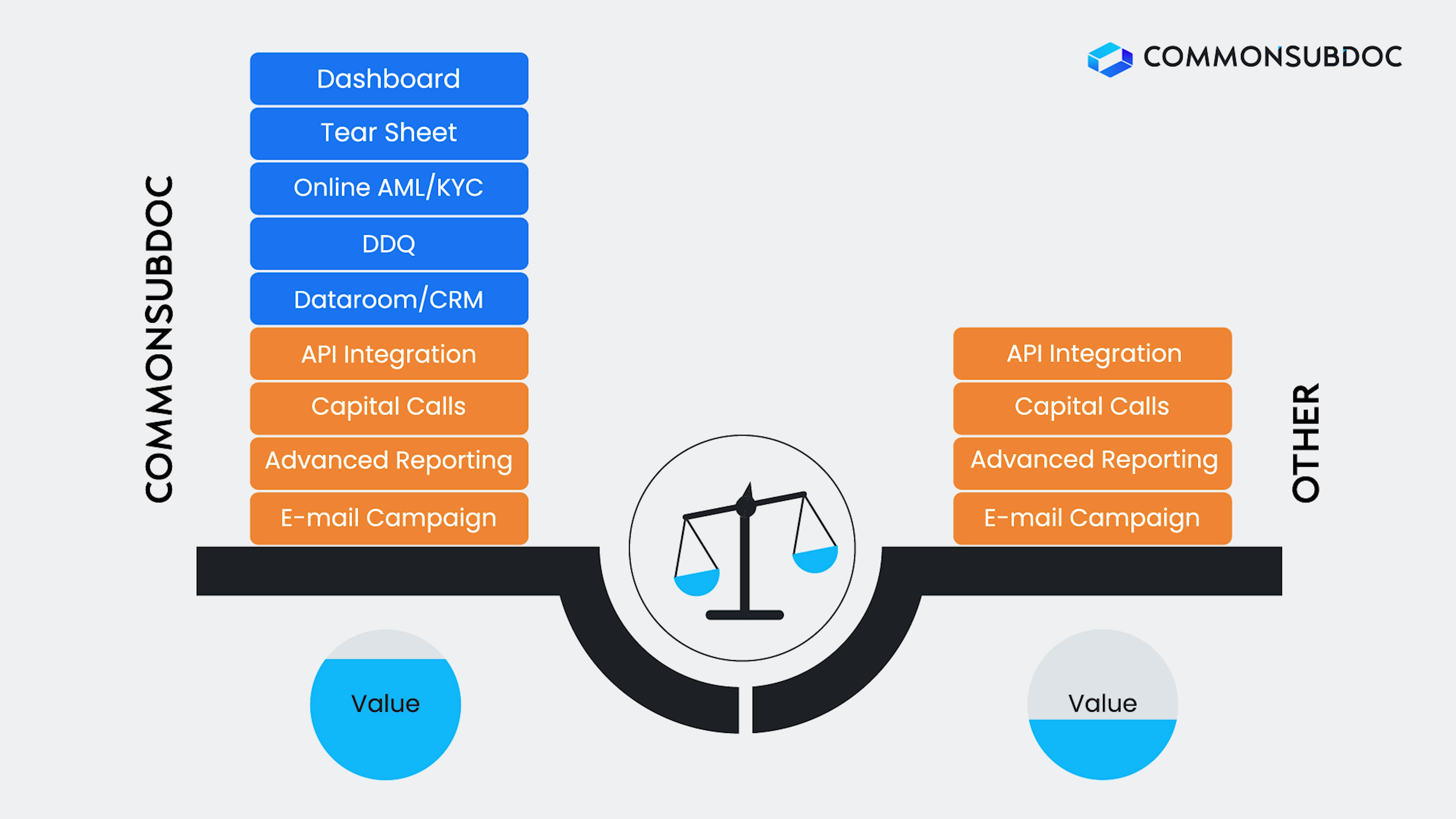 Transforming Blockchain Data for Accounting & Tax